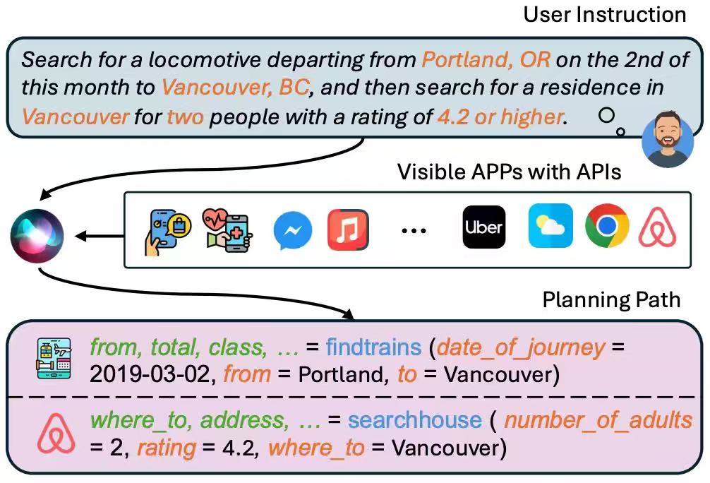appbench.jpg